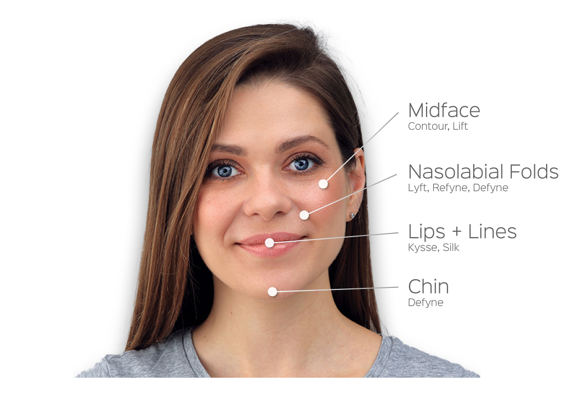 Patient receiving or discussing Restylane filler treatment with a licensed injector at Revelus Dermatology in Austin, Texas.